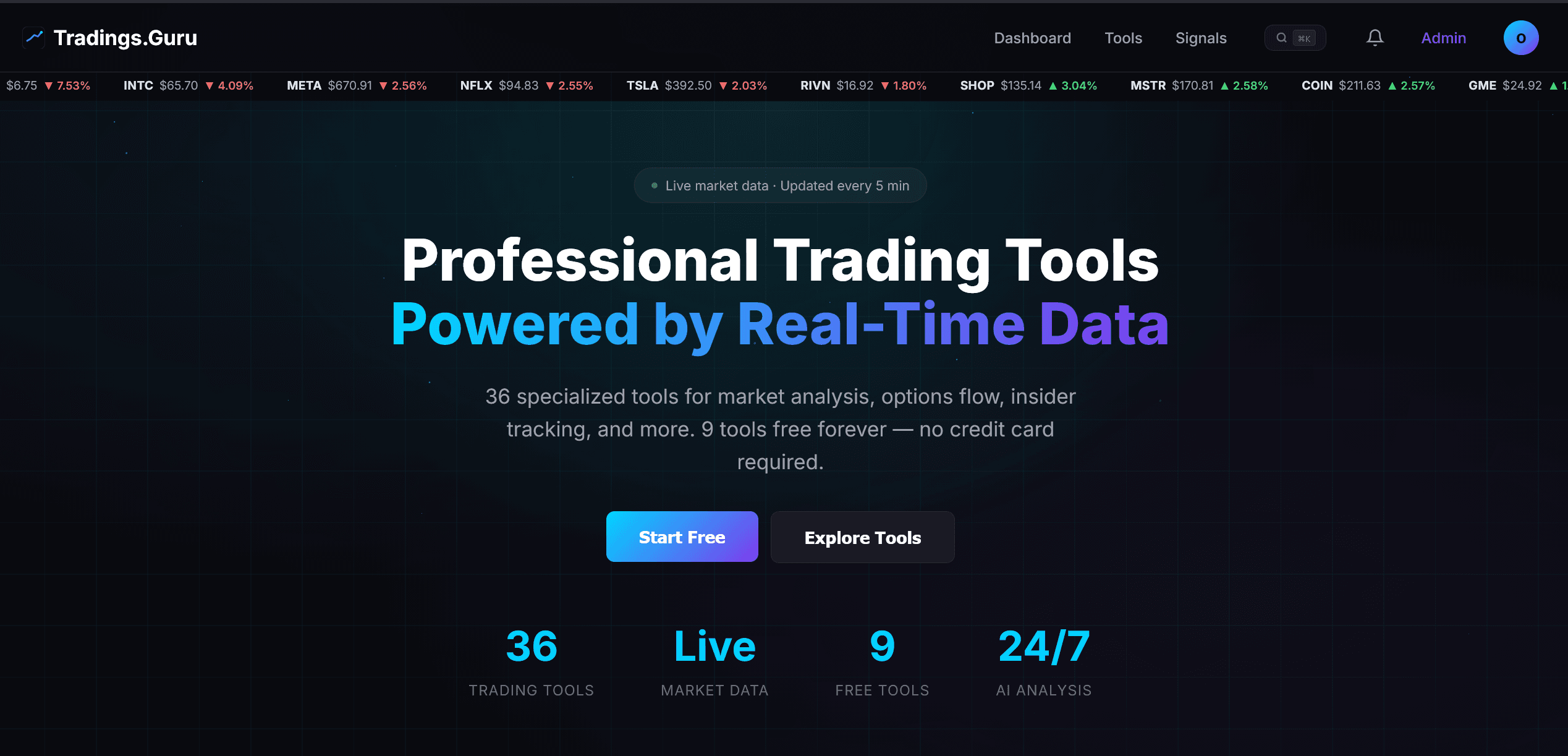 Tradings.Guru homepage — Professional Trading Tools Powered by Real-Time Data